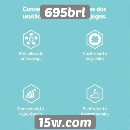 Principais recursos inovadores do 695brl